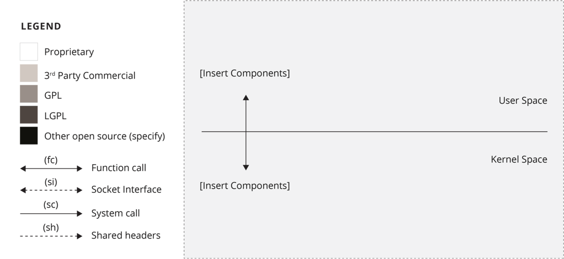 OpenSourceGuideGraphics_V2_G6